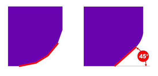 金石三維：如何正確的使用3D打印支撐結構？