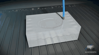 從3D打印到硅膠模具,實現小批量快速制造 從3D打印到硅膠模具,實現小批量快速制造